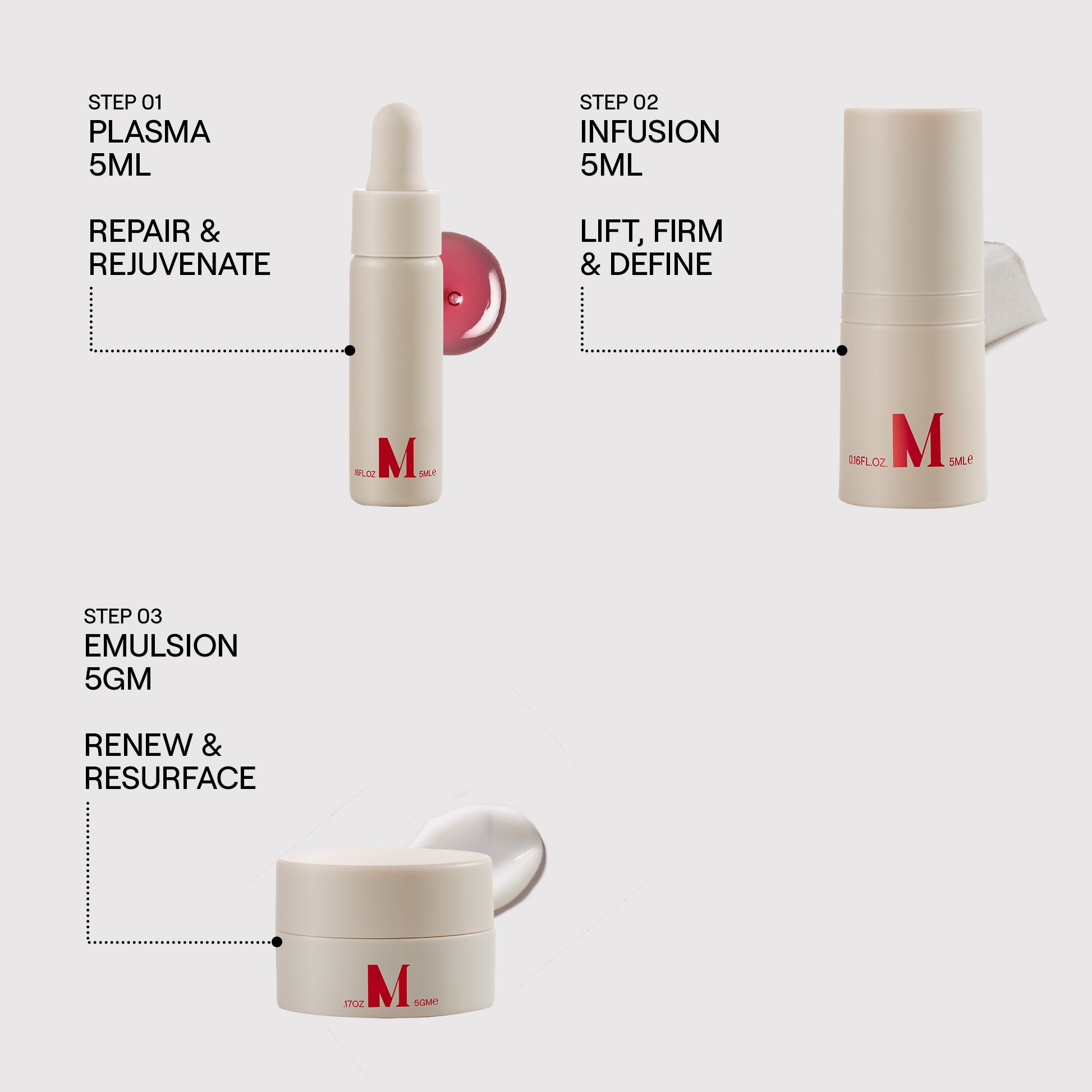 INSTAFACIAL® COLLECTION DISCOVERY SET – Dr. Diamond's Metacine