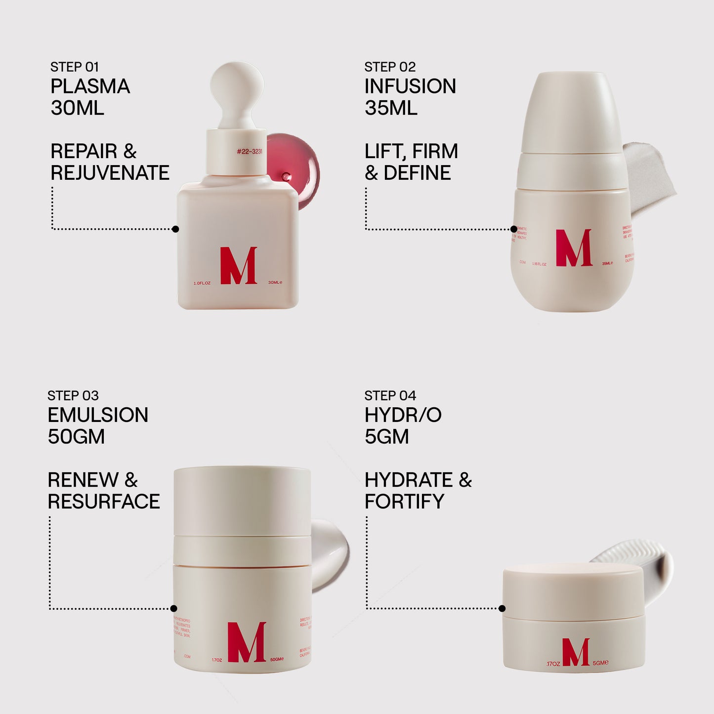 INSTAFACIAL® COLLECTION TRIO