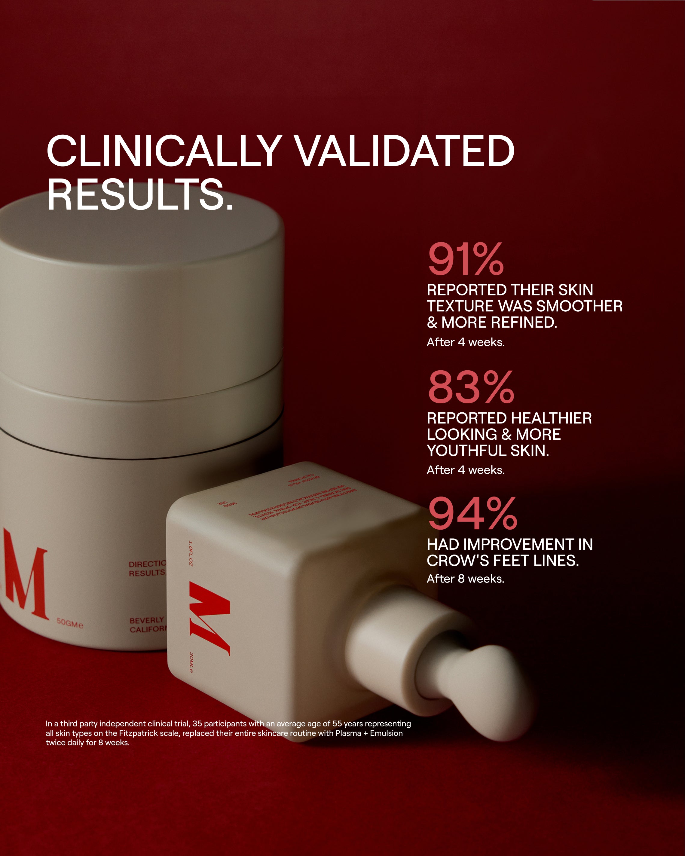 Instafacial collection | Growth Factor Serum & Retinoid Night
