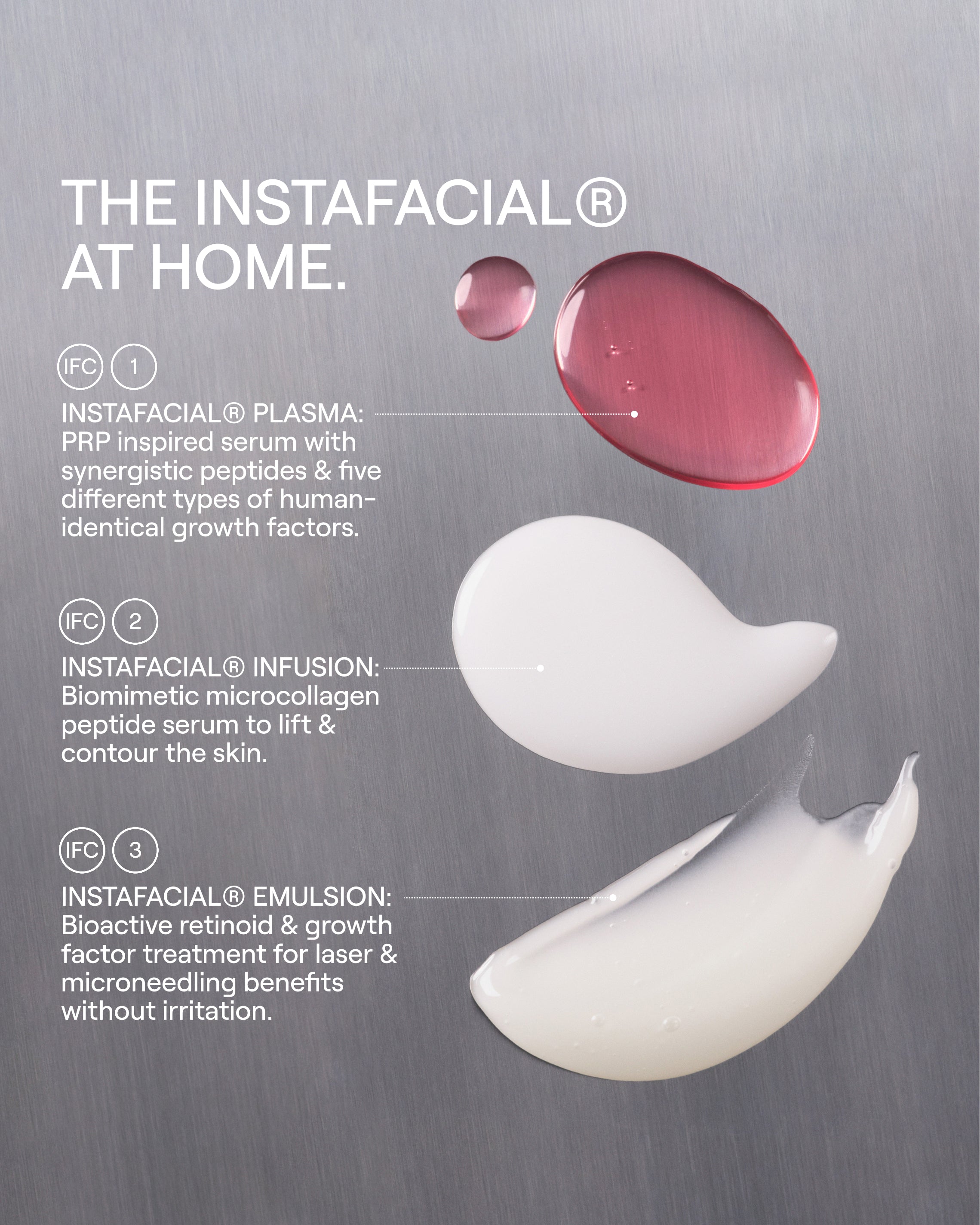 INSTAFACIAL® TRIO DISCOVERY SET – Dr. Diamond's Metacine